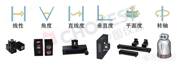 中图激光干涉仪机床校准仪