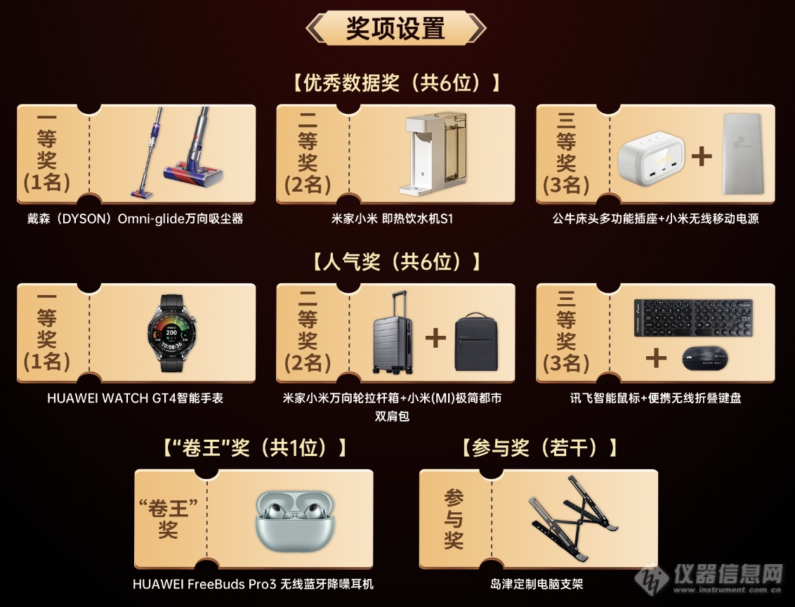 奖项设置截图-修改后.png