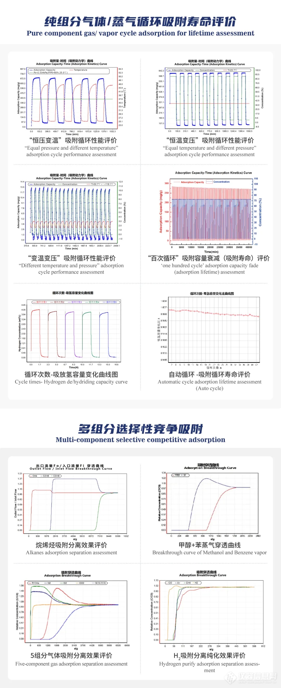 贝士德仪器 | MOF 2024 Singapore 白金赞助商