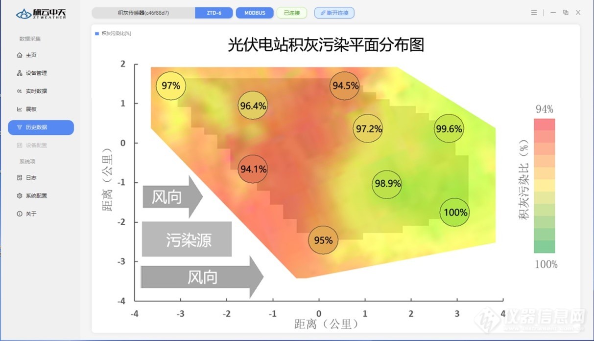 数据2.jpg