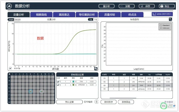 盘古快速荧光定量PCR系统-支持全光谱定制