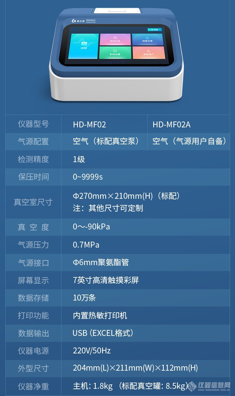 新品首发丨霍尔德食品包装密封性测试仪多款型号重磅上市