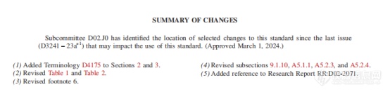 ASTM D3241-24新推荐——AD 喷气燃料热氧化安定性测试仪TO 10