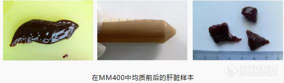 【好消息】莱驰明星产品 MM400 球磨仪 - 优惠活动上线啦！