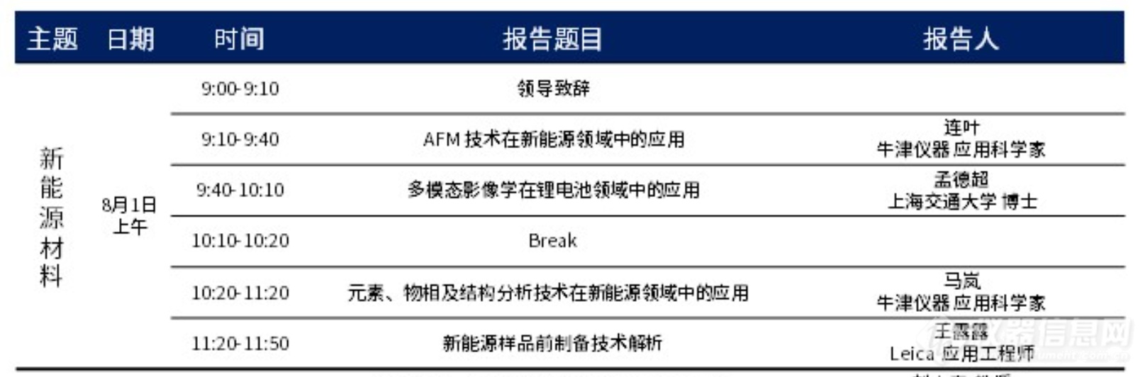 直播|长三角先进材料研究院携手牛津仪器！2024显微分析技术系列讲座