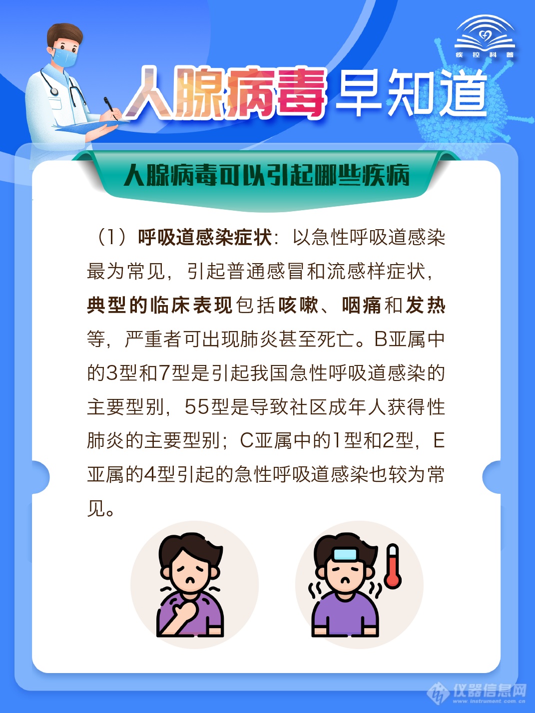 雅睿生物qPCR仪助力近期高发的腺病毒检测