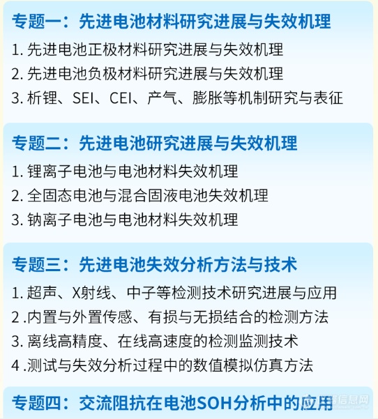 第一批报告嘉宾公布 | 第六届全国先进电池失效分析与测试技术研讨会