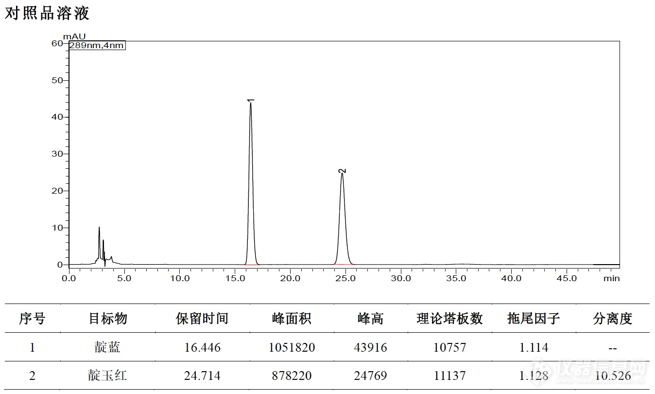 大青叶图 1.png