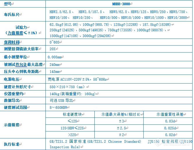 技术参数.png