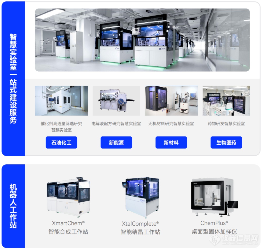 晶泰科技亮相2024中国材料大会(CMC2024)，AI+Automation 驱动研发创新