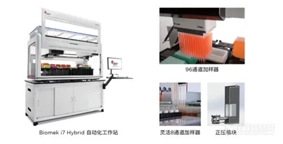 自动化助力蛋白质组学样本高质量制备