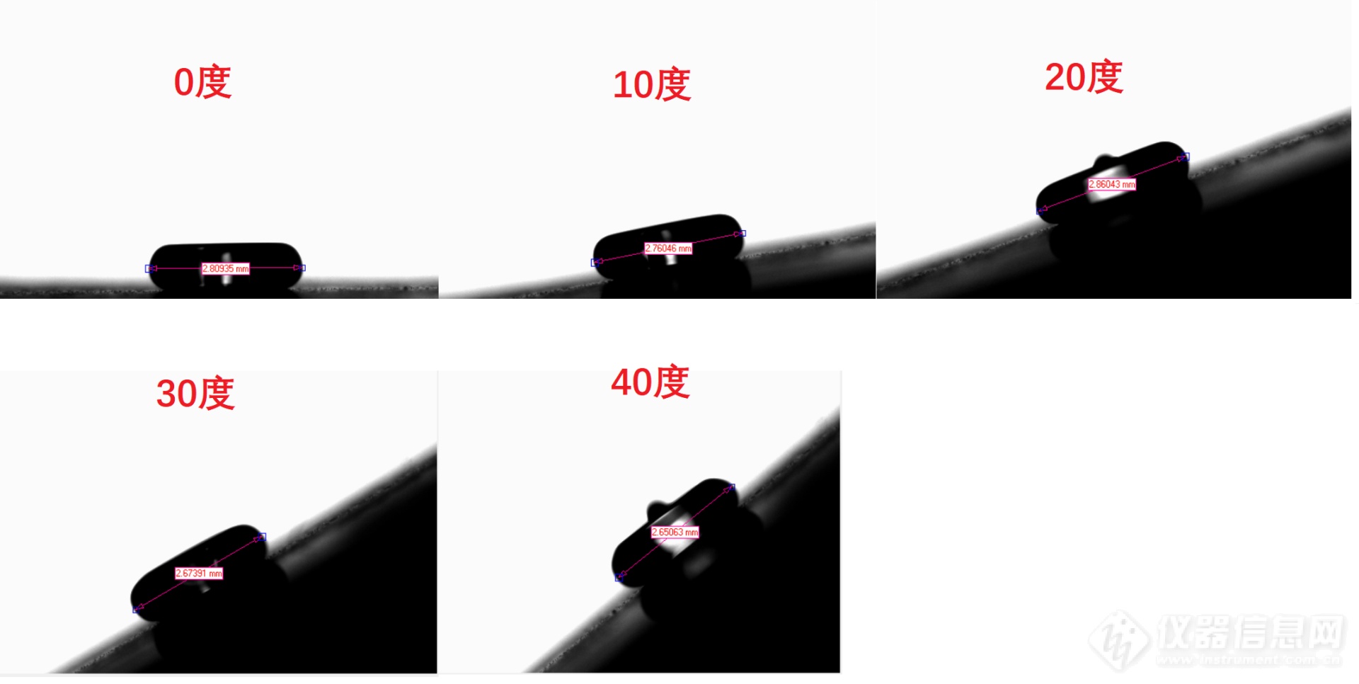 【解决方案】液滴撞击不同倾斜角度超疏水表面时的动态参数测量方法