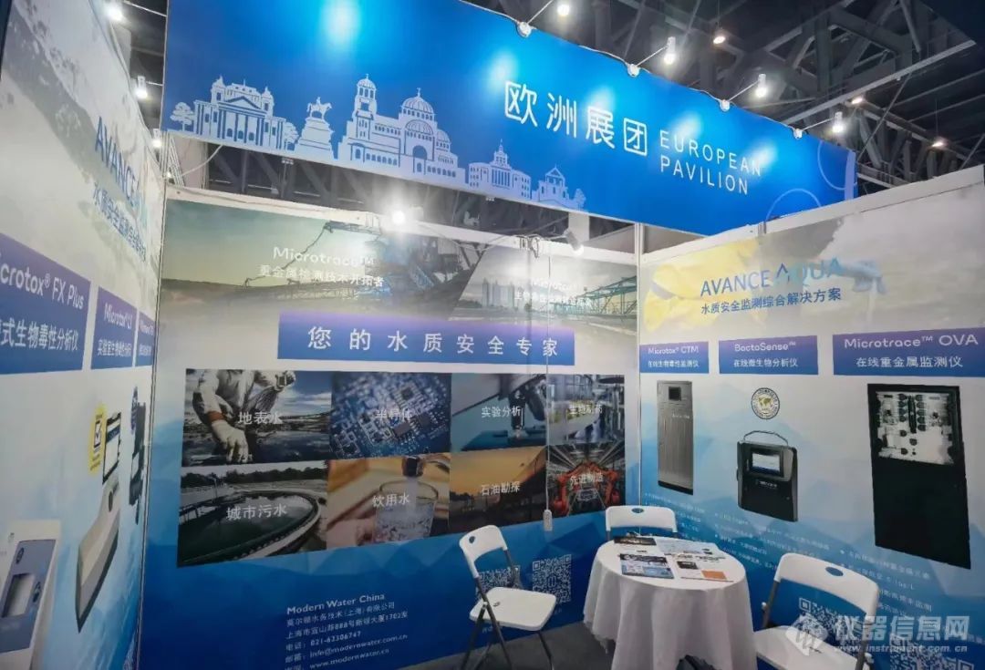 引领绿色创新 Modern Water 亮相2024中国环博会成都展