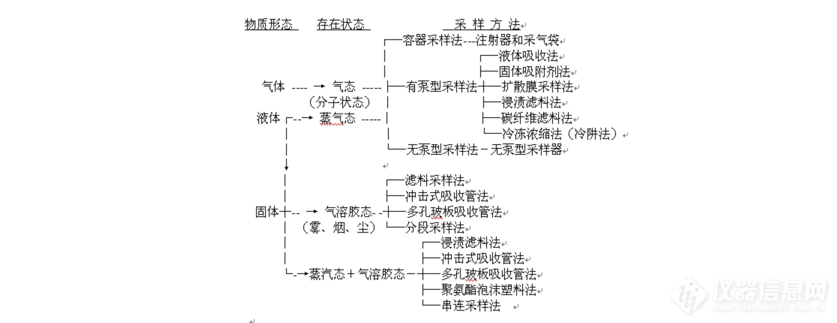 微信截图_20240726153810.png