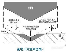 原理图.png