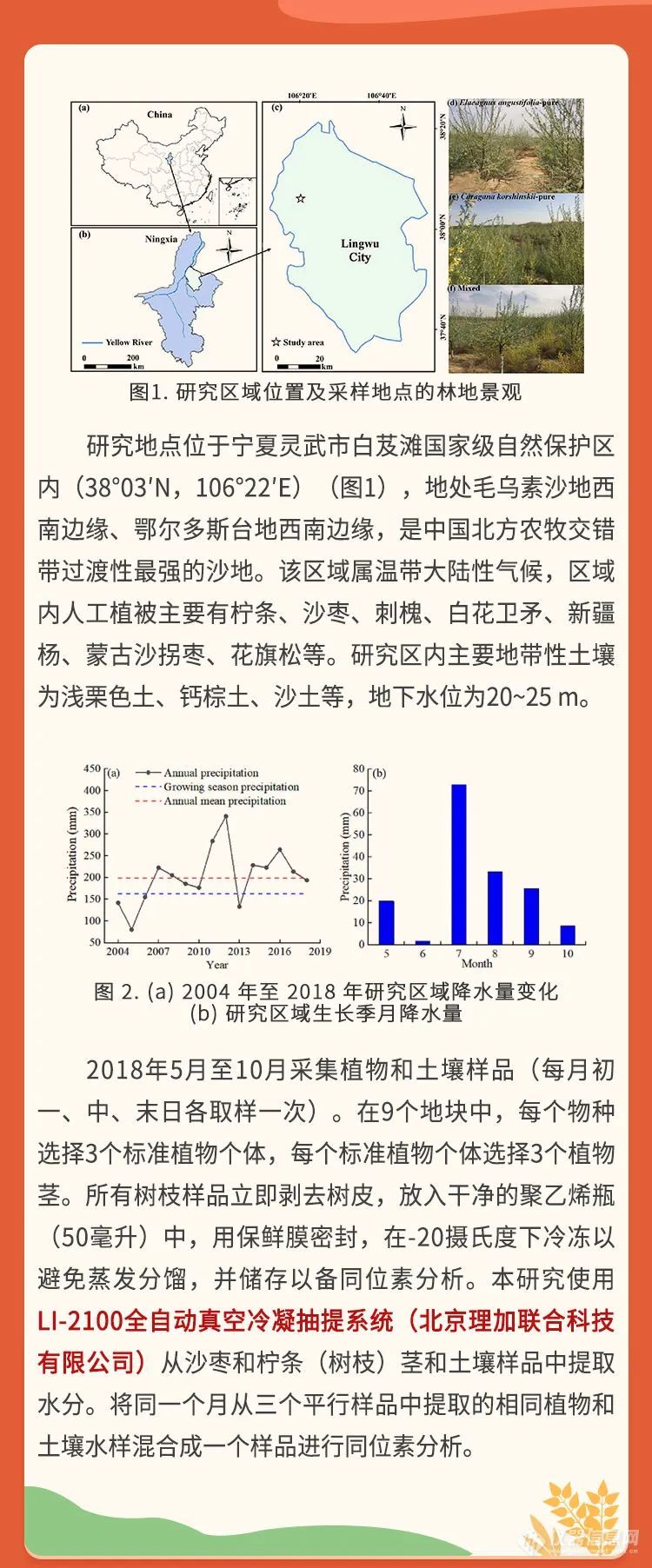 混合种植具有相同水分利用策略的树种可能会导致深层土壤水分亏缺