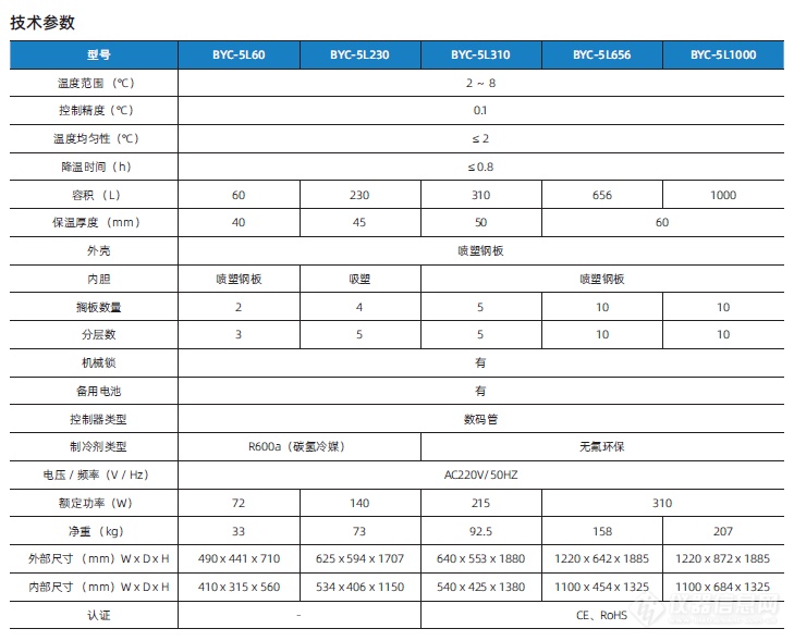 企业微信截图_17201693409563.png