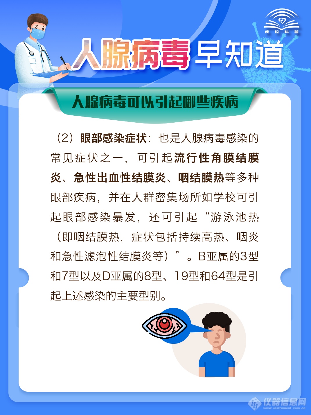 雅睿生物qPCR仪助力近期高发的腺病毒检测