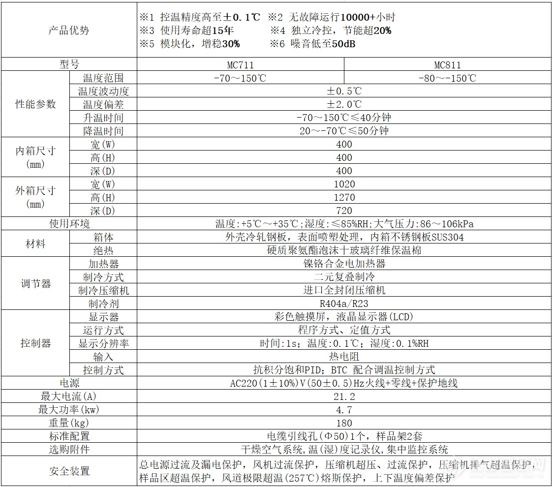 MC技术参数图.png