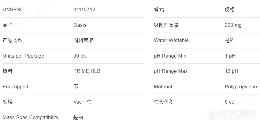 Oasis PRiME HLB 6cc固相萃取柱 200mg规格