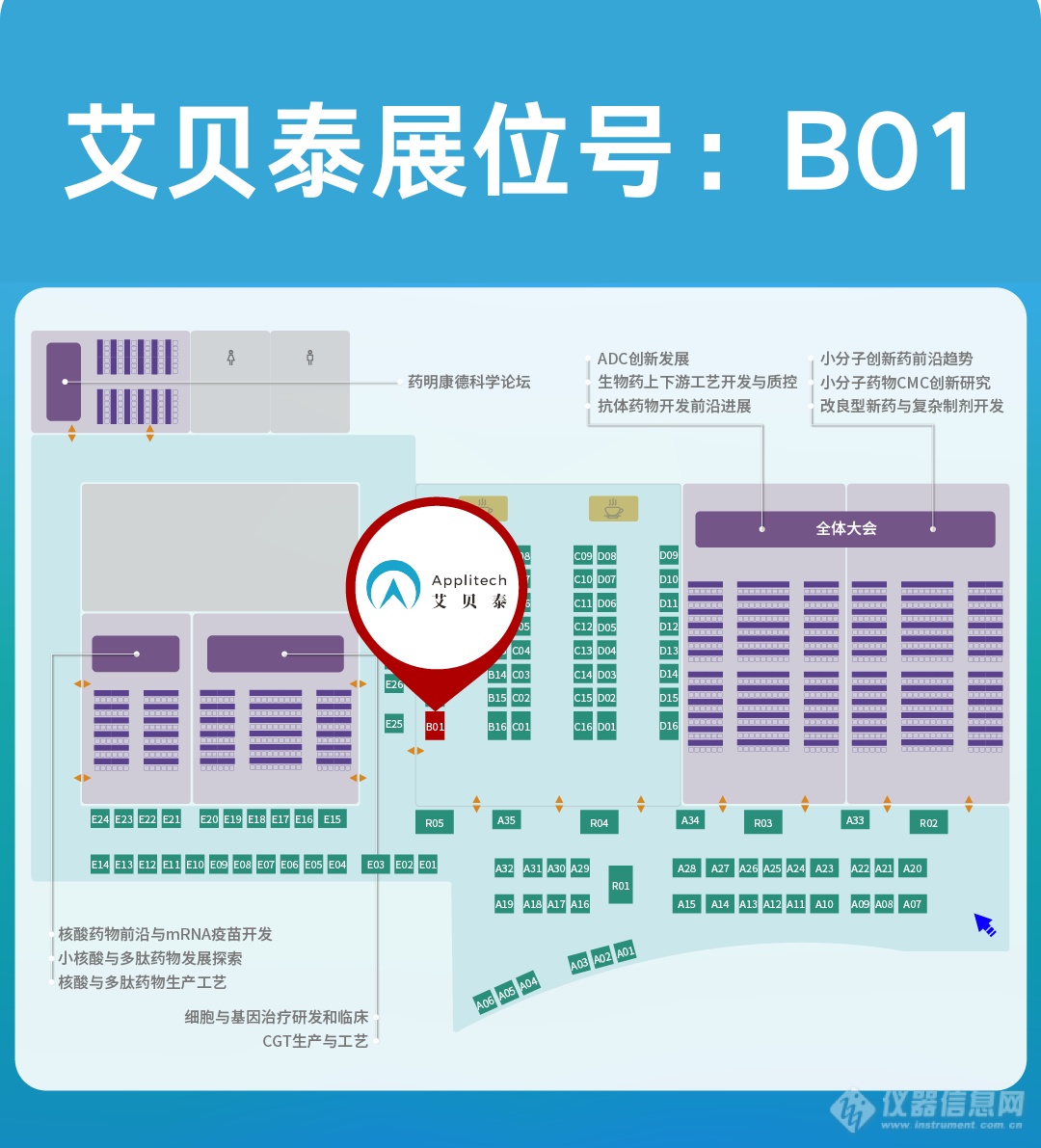 会议邀请丨艾贝泰诚邀您参加第三届BIONNOVA西部创新论坛