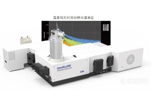 卓立汉光获邀参加中国化学会第六届全国超快光谱研讨会进行学术交流