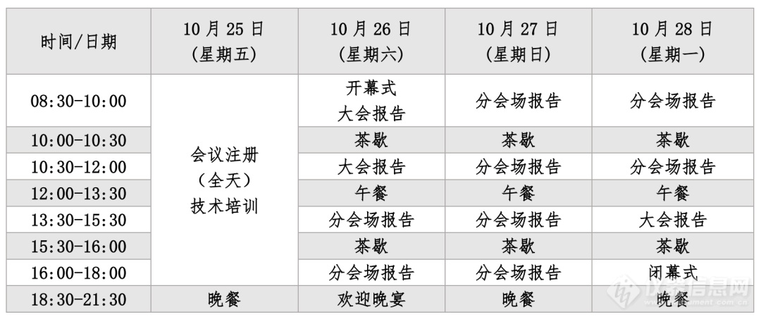 关于举办第十三届中国颗粒大会的通知（第二轮）