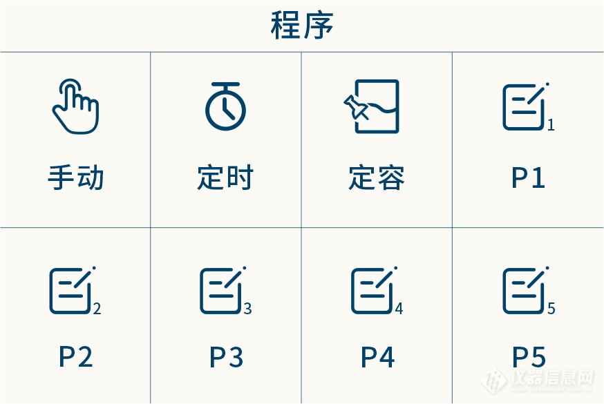 便攜式粉塵采樣器《恒流、高負(fù)載、長(zhǎng)續(xù)航》