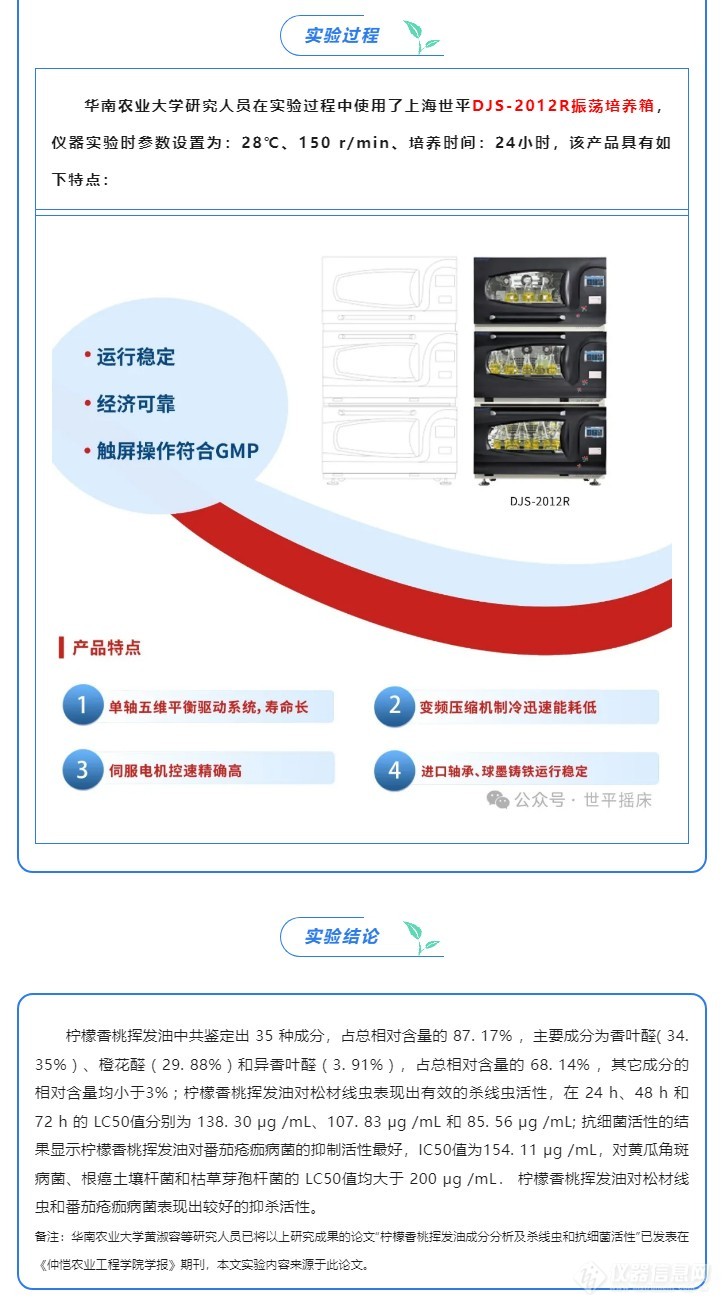 产品应用 | 摇床在柠檬香桃挥发油成分分析及杀线虫和抗细菌活性的应用