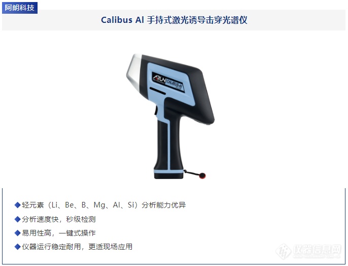 中国国际铝工业展览会 | 聚光盈安携铝业检测利器，赋能金属分析检测