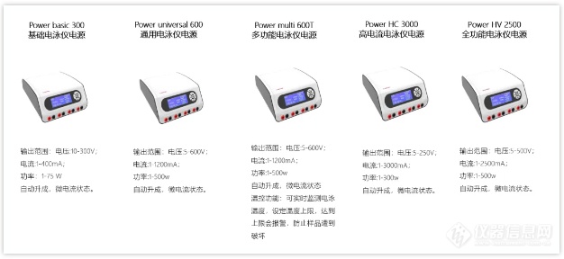 新品推荐|艾普拜Western Blot全流程解决方案来喽