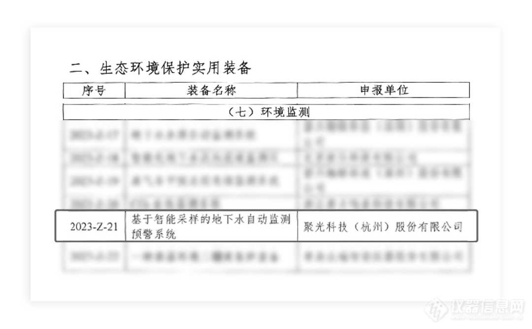 聚光科技中标千万级地下水环境监管平台建设工程项目！