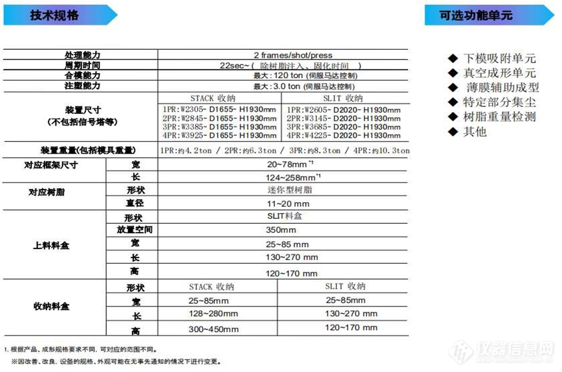 STM-120_spec-1.png