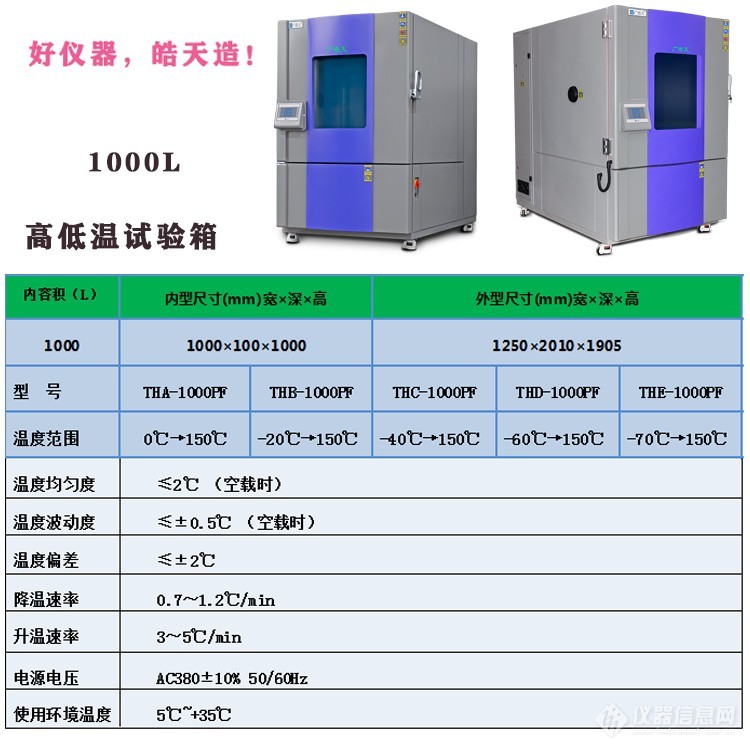 探索大型高低温测试箱的可靠性能