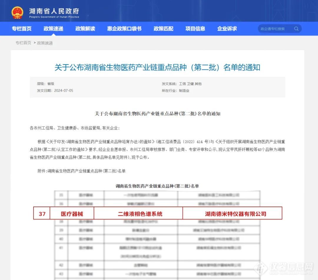 德米特二维液相色谱入选省产业链重点品种！