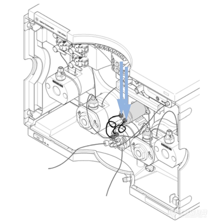 Agilent 1290 如何更换压力传感器