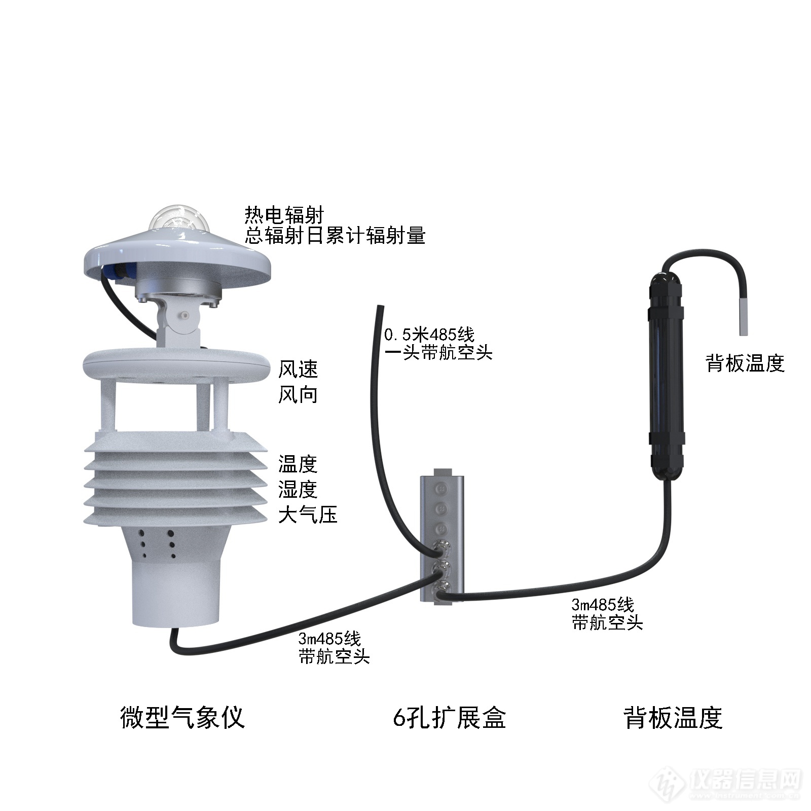 大型光伏环境监测仪-一款一体化设计的光伏电站环境监测仪2024顺丰包邮+全+国+发+货