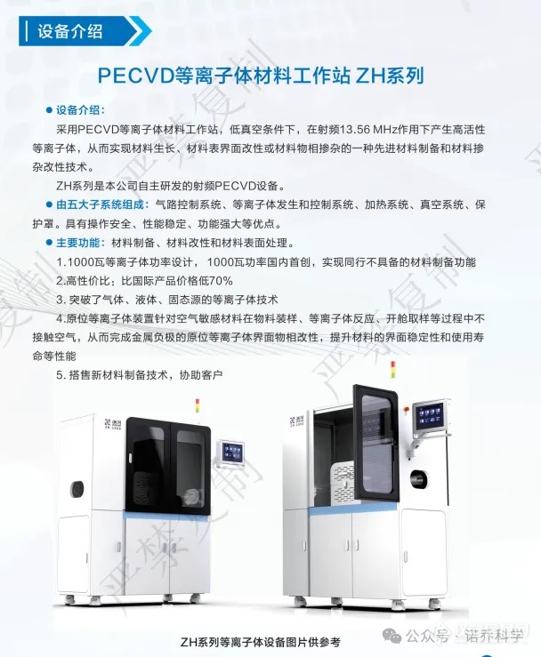 PECVD 等离子体材料工作站