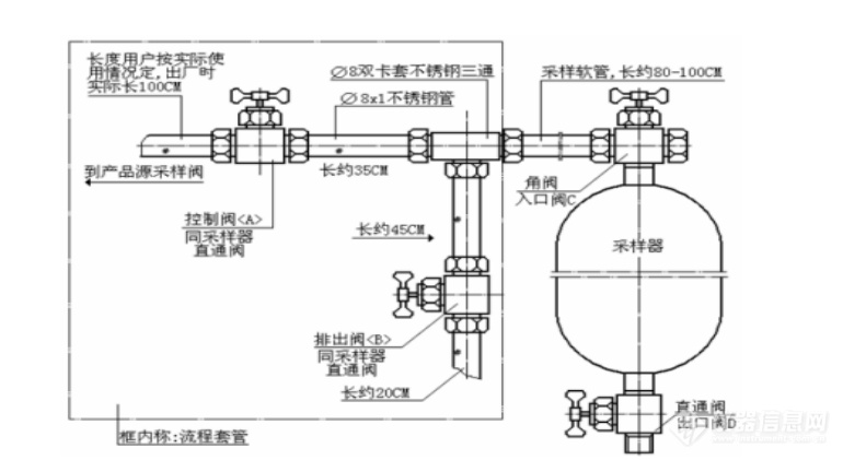 采样钢瓶工作示意图.jpg