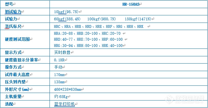 技术参数.png