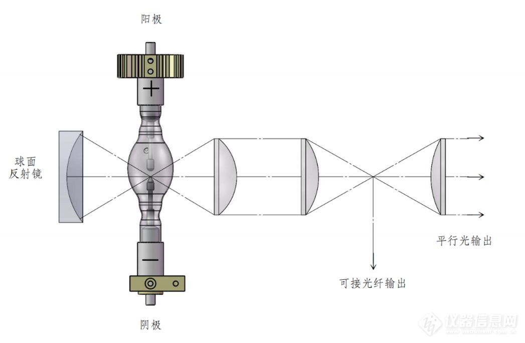 S25光谱图2_1.png