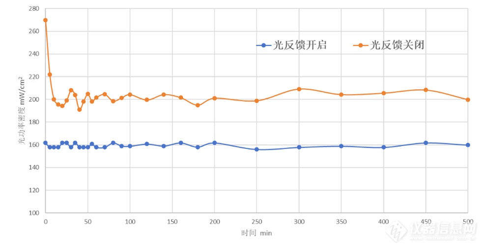 S25光谱图3_1.png