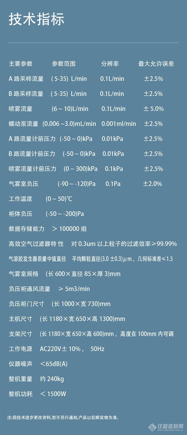 德瑞克口罩病毒过滤效率 (VFE) 检测仪 DRK-1000A型