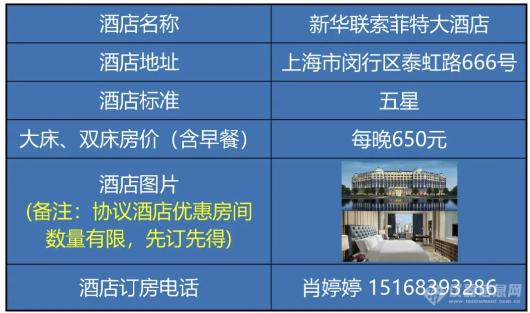 【第三轮通知】2024中国检测技术与半导体应用大会暨半导体分析检测仪器与设备发展论坛