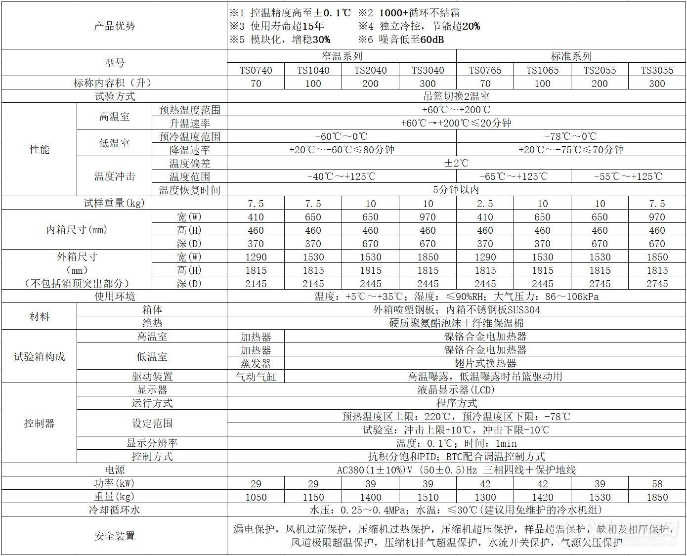 TS技术参数图.png