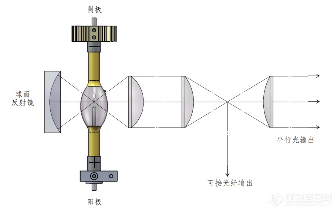 M23均光汞灯光源3_1.png