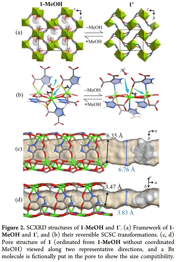 【JACS】柔性MOFs用于甲醇/苯共沸物筛分分离