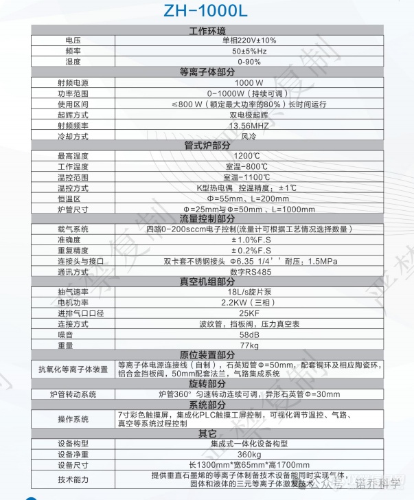 PECVD 等离子体材料工作站