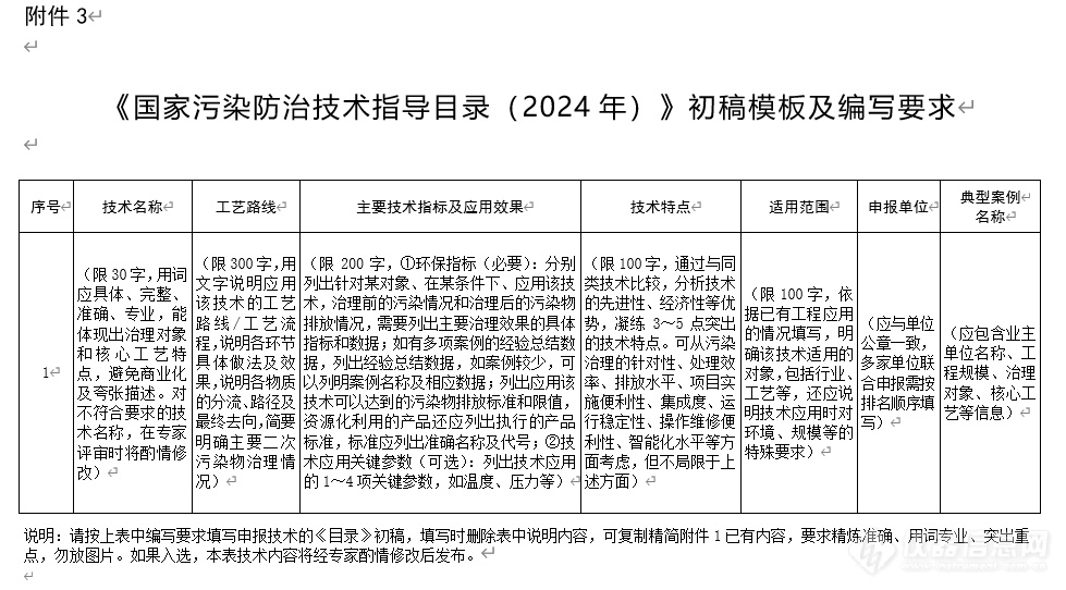 技术申报进行中！生态环境部征集大气、噪声及减污降碳技术，编制相关指导目录