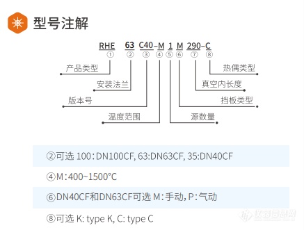 型号注解中温.png